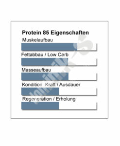 Protein85 Produkteigenschaften